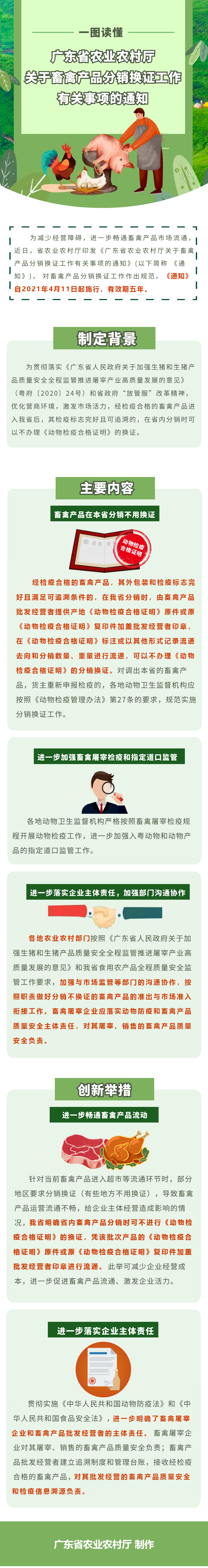 一图读懂《户外直播-av直播-a片直播网
关于畜禽产品分销换证工作有关事项的通知》.jpg