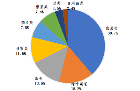菜1.png