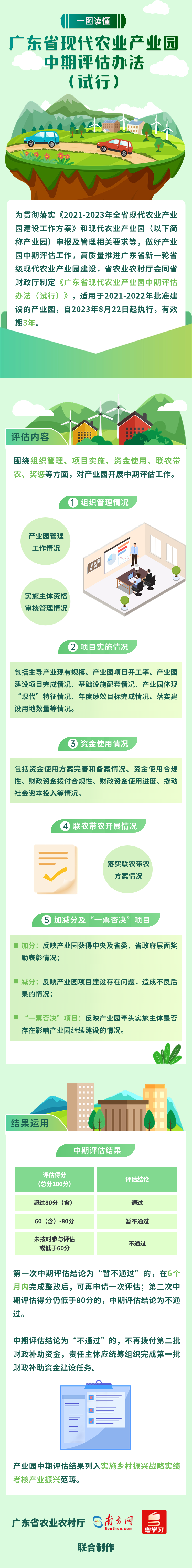 融媒体乡村振兴政策插画文章长图.png