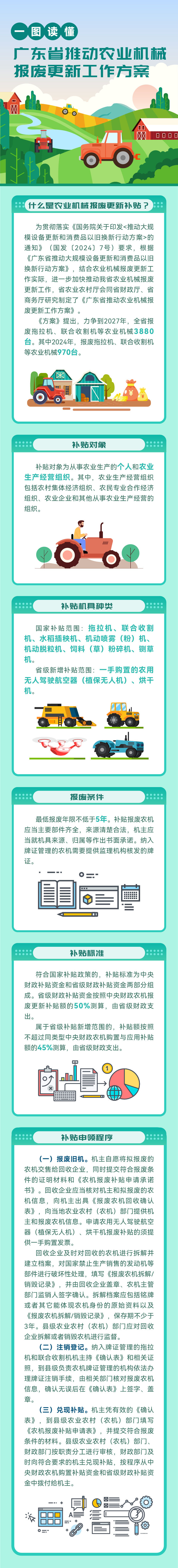 农机器械图解2.jpg