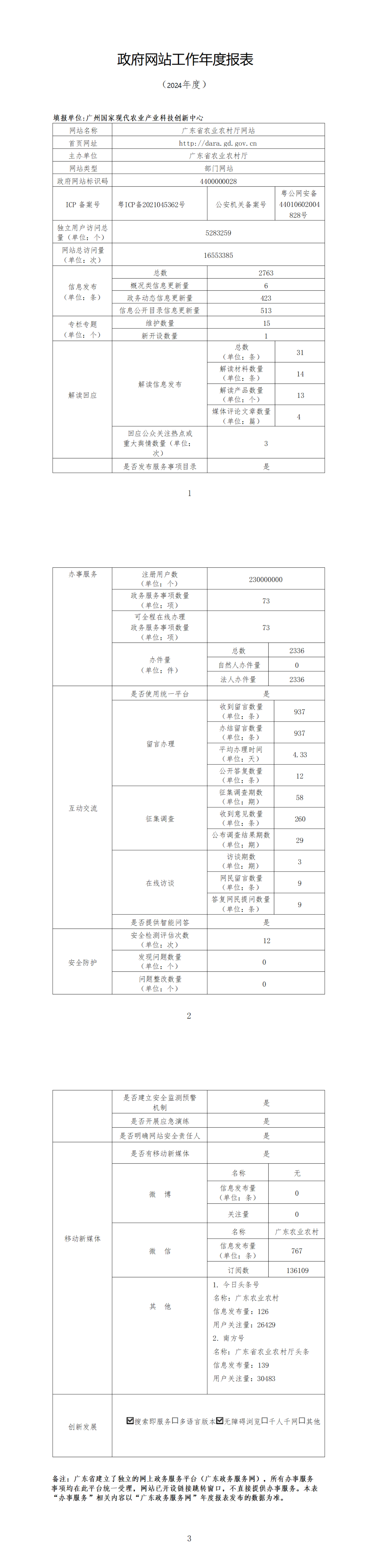 户外直播-av直播-a片直播网
政府网站年度报表(2)_00.png